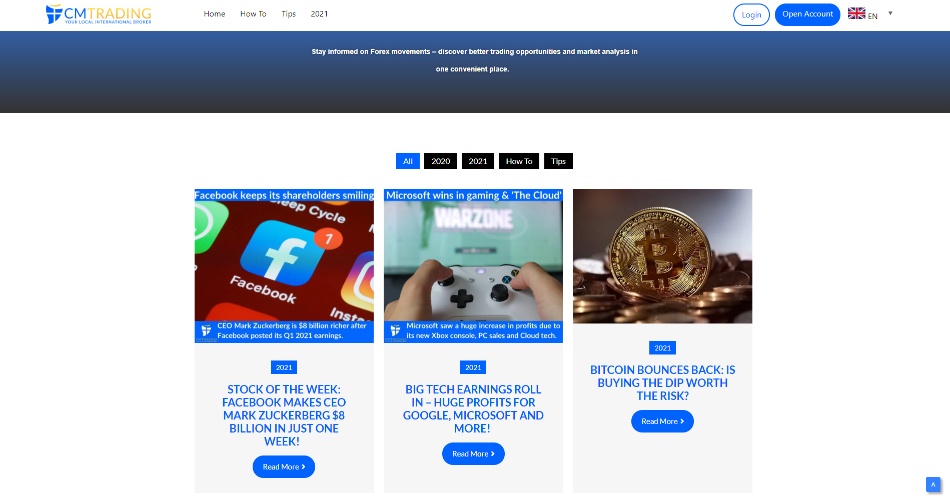 CM Trading Blog CM Trading Blog